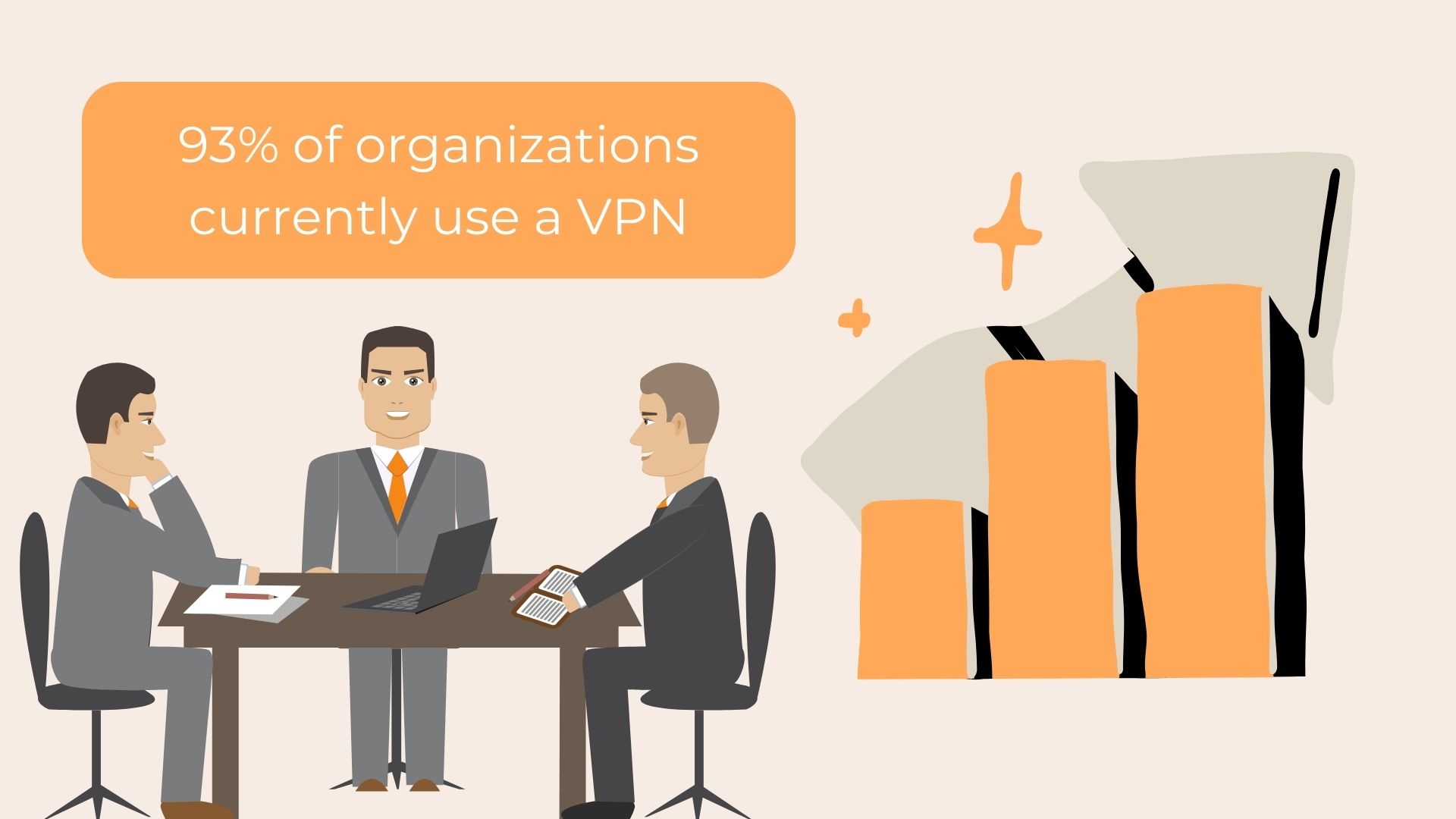 93% of organizations currently use a VPN. Top VPN Statistics 2023 - Softlay