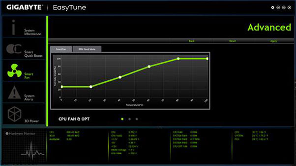 Smart PC Fan Control Software For PC