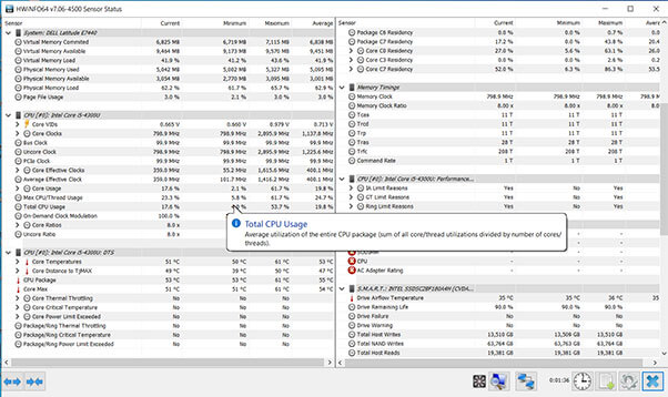 Best PC Hardware monitor to Check CPU temps