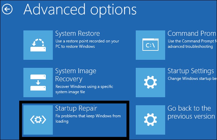 PC turns on but no Display