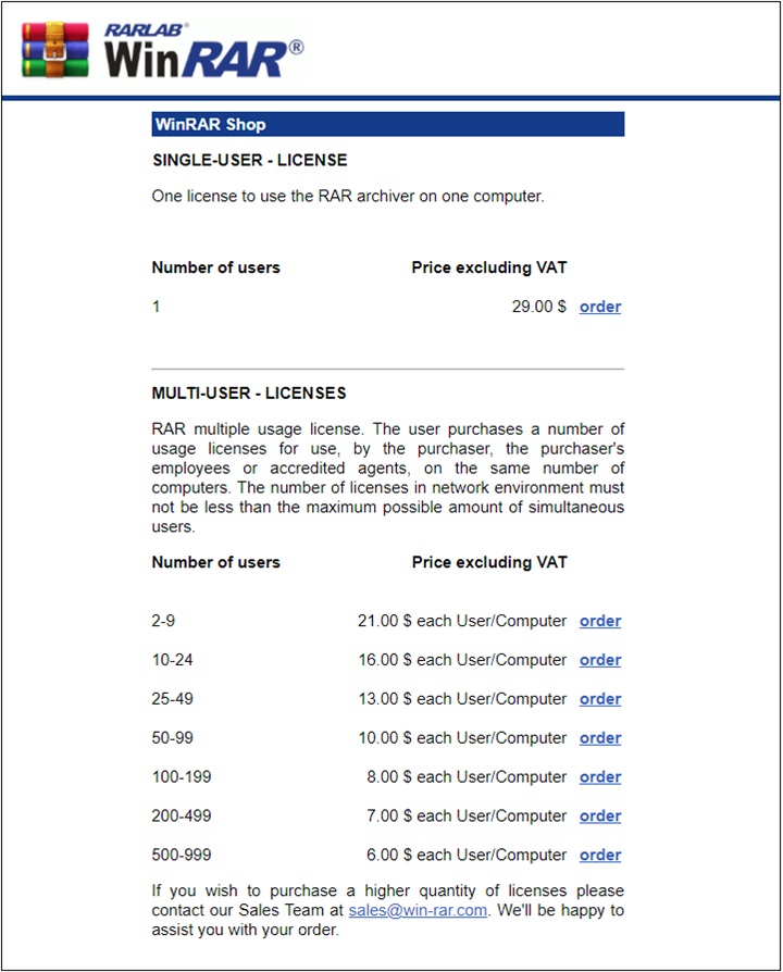 WinRAR all pricing options